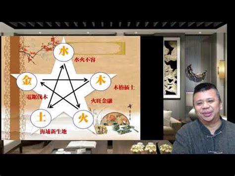 明 五行屬性|【明字五行】解開「明」字五行之謎：揭露象徵光明與智慧的本質。